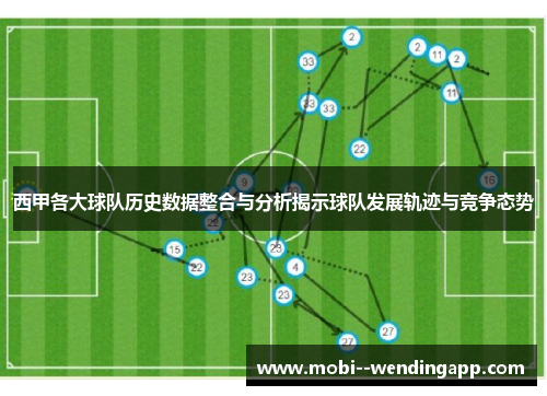 西甲各大球队历史数据整合与分析揭示球队发展轨迹与竞争态势