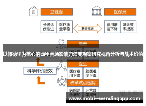 以佩德里为核心的西甲赛场影响力演变观察研究视角分析与战术价值