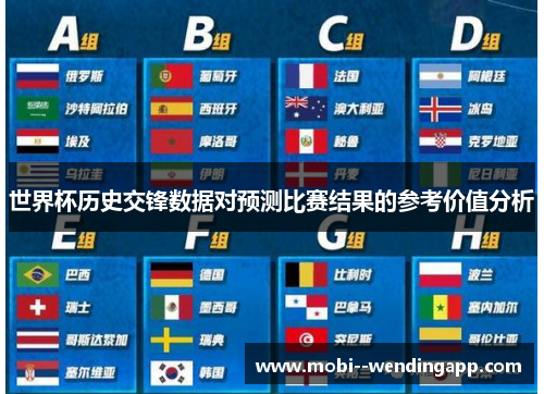 世界杯历史交锋数据对预测比赛结果的参考价值分析 世界杯历史交锋数据对预测比赛结果的参考价值分析