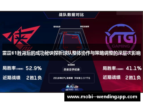 雷霆61胜背后的成功秘诀探析球队整体协作与策略调整的深层次影响 雷霆61胜背后的成功秘诀探析球队整体协作与策略调整的深层次影响
